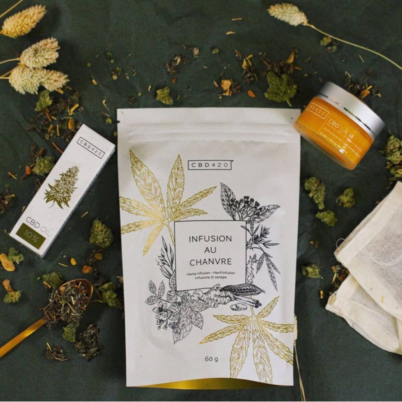Mum Box  - CBD & Hemp